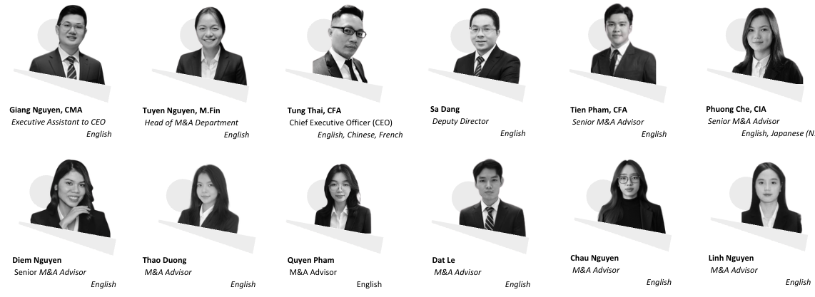 Đội ngũ của ch&uacute;ng t&ocirc;i